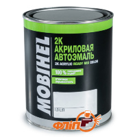 Mobihel 447 Синяя ночь – автоэмаль акриловая синяя, 1 л
